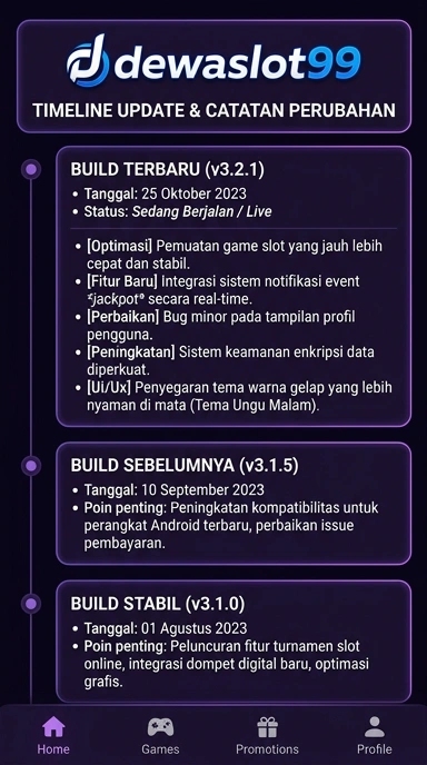 Riwayat Versi Aplikasi dewaslot99 untuk Android